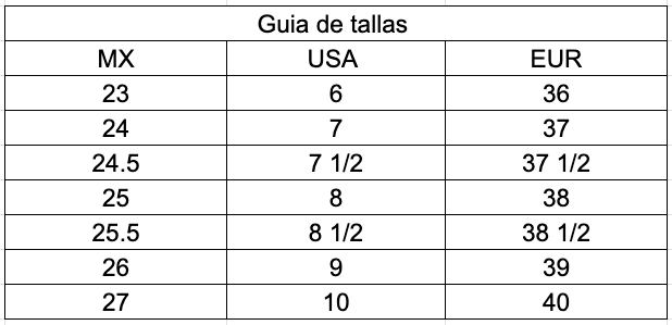 Guia de tallas