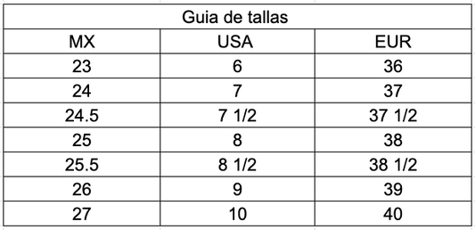 Guia de tallas